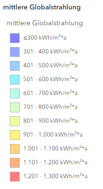 Gliederung die mittleren Globalstrahlung in kWh/qm*a nach Farbwerten